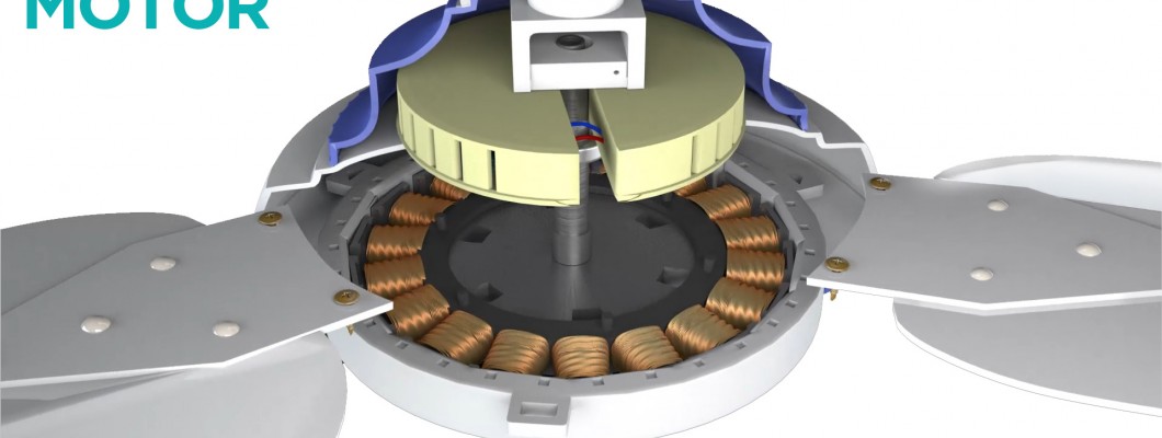 How BLDC Motor Works